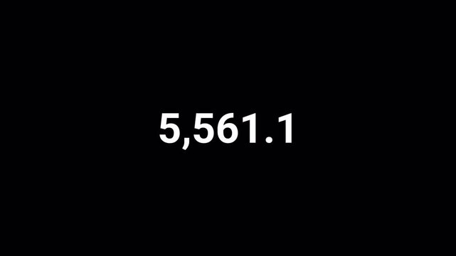 Number counter animation from 0 to 10,000 on transparent background, Animated counting numbers count up to ten thousand for likes, views & amount concepts.