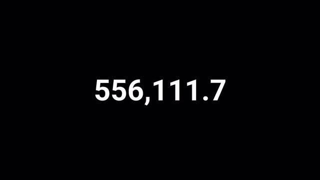 Number counter animation from 0 to 1,000,000 on transparent background, Animated counting numbers count up to one million for likes, views & amount concepts.