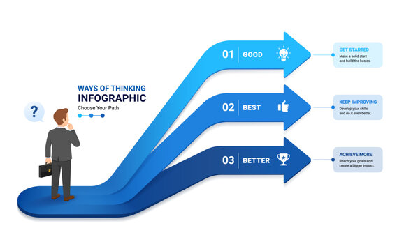 Business Growth Strategy Arrows Decision Making Infographic Timeline Template Background with Three Success Paths