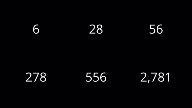 Set of number counter animation from 10 to 5,000 on transparent background, animated counting number animation set from ten to five thousand with alpha channel in 4k