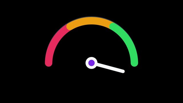 Gauge meter speedometer icon with colorful level indicator on black background animation