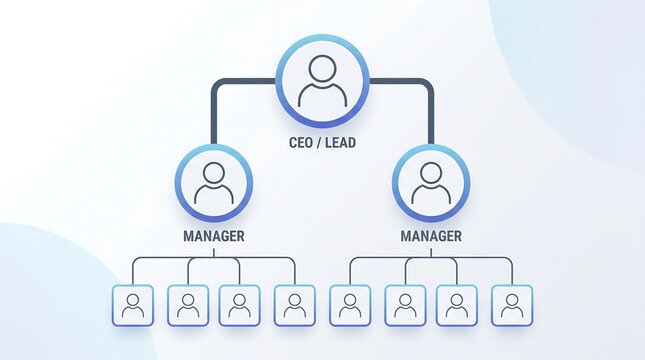 Corporate organizational chart with CEO and manager icons, business hierarchy diagram, company structure infographic for presentations