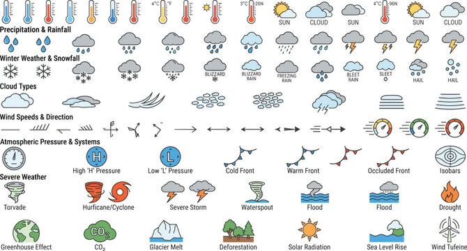 Weather Icons and Meteorology Symbols Vector Set for Forecast and Climate Infographics