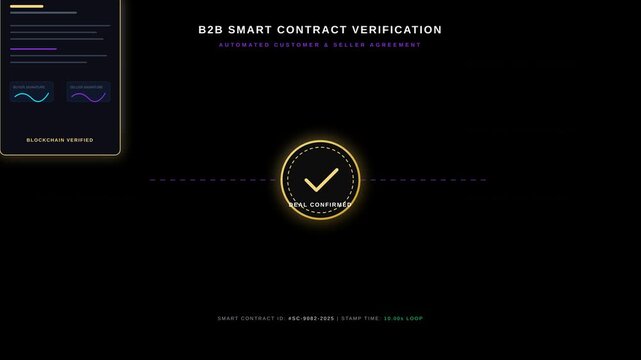 B2B Smart Contract Verification Process Featuring Automated Digital Customer and Seller Agreement