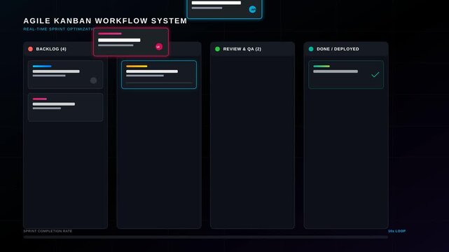 Digital Agile Kanban Workflow System Animation Showing Task Progress and Sprint Optimization Metrics