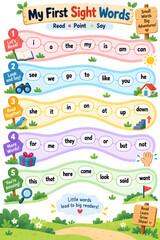 Naklejka premium My First Sight Words Reading Poster