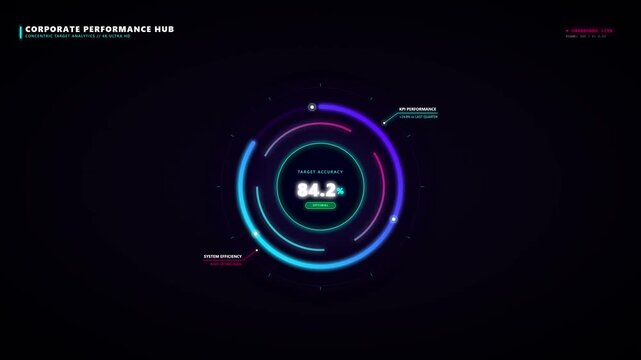 Futuristic digital HUD displaying corporate performance hub metrics with glowing neon circular progress bars and real-time percentage counters for business data visualization and analytics.