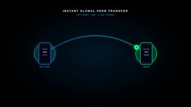 Digital Instant Global Money Transfer Animation Showing P2P Payment Between New York And Tokyo