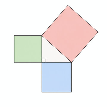 Pythagorean Theorem Illustrated With Three Colored Squares