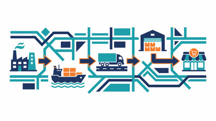 Obraz premium logistics network design, a streamlined supply chain network features connected icons for factories, trucks, and stores in a flat four-color design