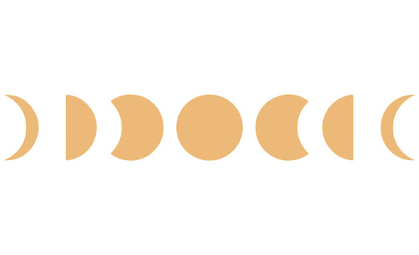 A horizontal sequence of seven moon phase icons in a soft beige color, showing the lunar cycle from new moon to full moon, isolated on black