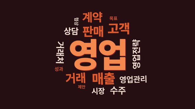 Energetic Korean kinetic typography featuring 영업 and sales terminology converging into a dense commercial lockup with deep orange and burgundy colors.