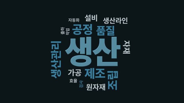 Industrial Korean kinetic typography featuring 생산 and manufacturing terminology assembling into a dense precision-focused typographic lockup with steel blue tones.