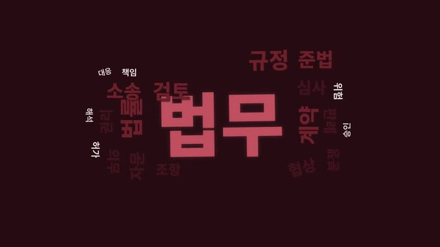 Premium Korean kinetic typography representing corporate legal operations, contracts, regulations, compliance, negotiation, risk management and dispute resolution in a deep burgundy and maroon visual