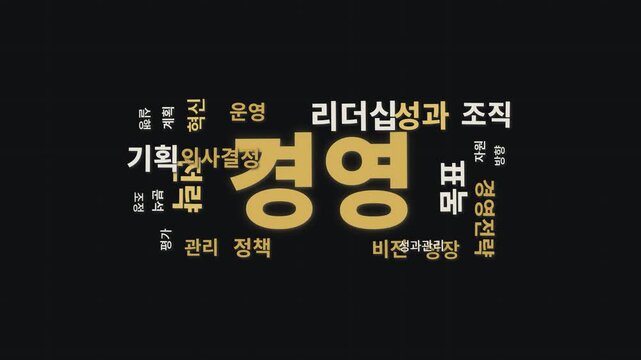 Premium Korean kinetic typography representing corporate management, strategy, leadership, decision making, planning, operations, performance and organizational control in a deep graphite and gold vis