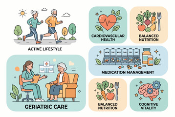 Fototapeta premium Healthy Lifestyle and Preventive Healthcare Wellness Infographic