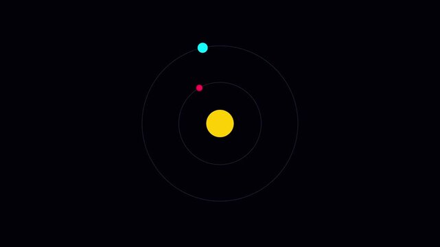 Minimalist solar system animation with orbiting planets and central sun 4k astronomy