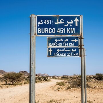 Desert Road Signage Directing Travelers To Distant Somali Cities