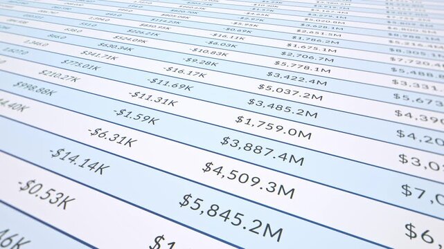 Closeup financial income table and accounting document on screen, live business sale data analysis spreadsheet, company balance sheet finance number statement, product market revenue statistics report