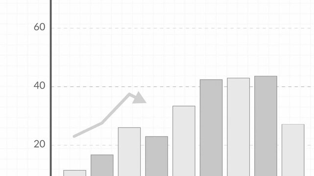Business financial performance analysis report chart on white background, closeup rising arrow on infographic bar graph, growing investment earnings dashboard, money market statistics up trend sheet