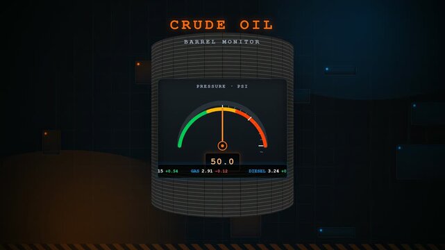 Digital Crude Oil Barrel Monitor Displaying Fluctuating Pressure Gauges and Market Data on Dark Background