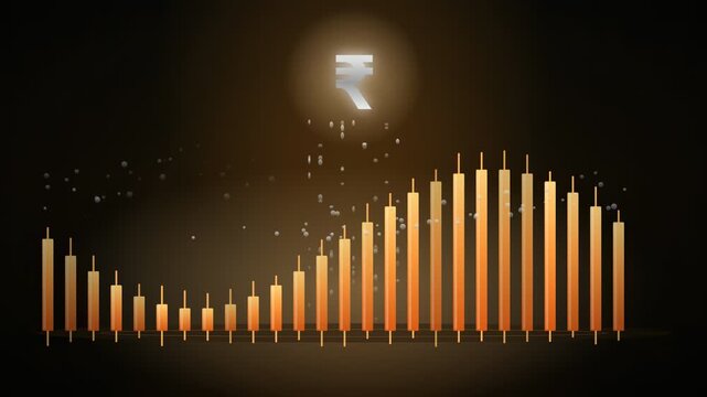 Animated Indian Rupee Currency Symbol with Fluctuating Financial Candlestick Chart on Dark Background