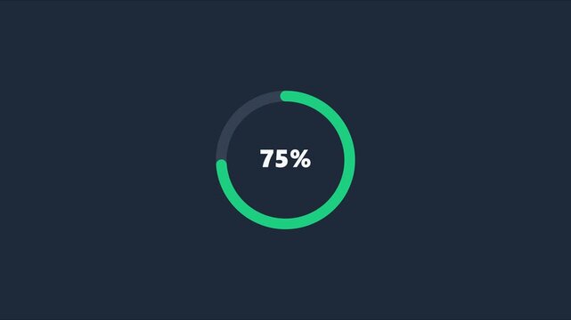75% progress loading circle animation, digital percentage indicator for user interface 4k