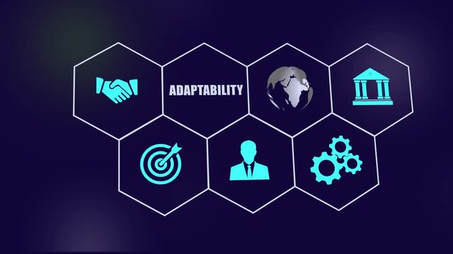 Corporate adaptability and strategic business growth concept featuring animated hexagonal infographic representing leadership, global networking, financial success, and operational efficiency