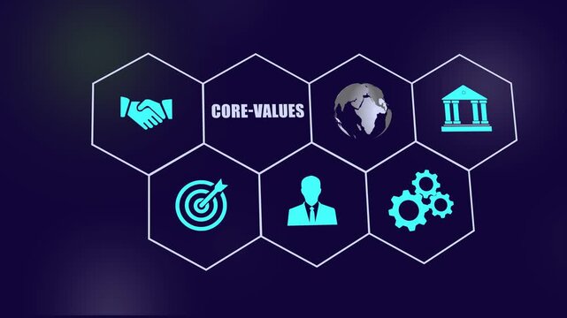 Corporate core values infographic animation featuring business handshake, global strategy, leadership, and goal achievement symbols in a modern hexagonal network for presentations