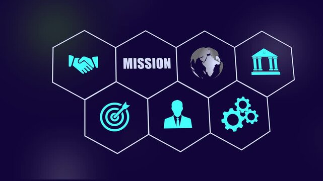 Corporate mission statement infographic animation featuring hexagonal representing business strategy, global networking, leadership, financial growth, and teamwork success concepts