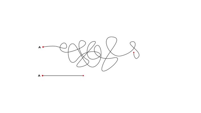 A black squiggly line representing a complex and winding path from a red dot labeled A to a red arrow indicating the end point on a plain white background with ample negative space around the