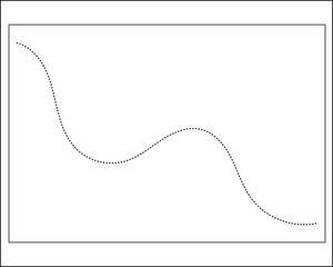 Fototapeta premium Smooth single sinusoidal dotted wave curve on white background with dotted line wave pattern mathematical frequency oscillation abstract minimalist amplitude geometric illustration isolated