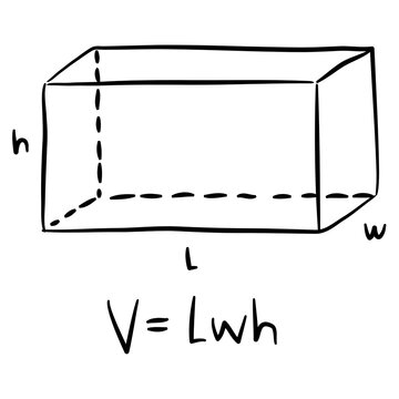 Volume of a Rectangular Prism Formula
