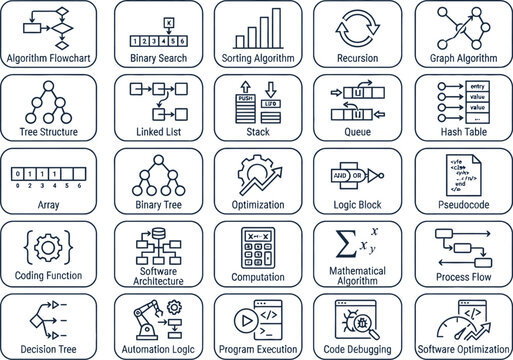 Set of twenty five computer science and software engineering icons illustrating algorithms and data structures in vector style