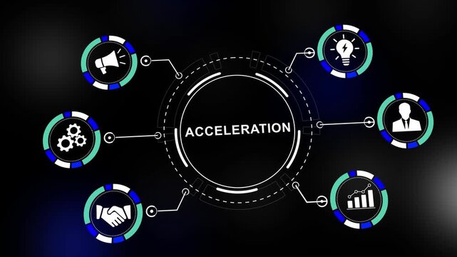 Dynamic business acceleration infographic animation featuring corporate for marketing strategy, growth management, innovation, teamwork, and data analytics concepts in modern presentations