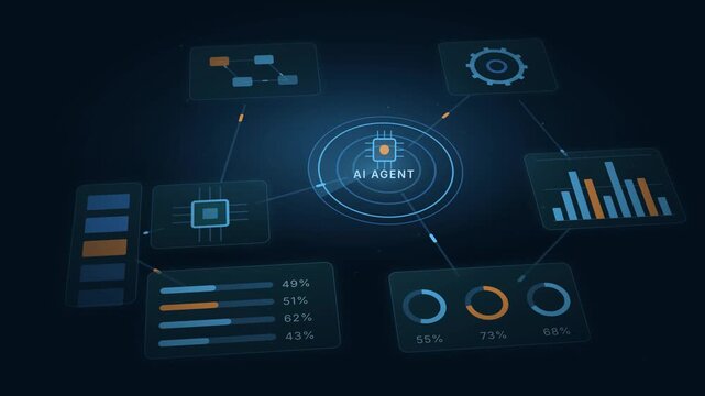 AI Agent Hub Pipeline Visualization, Data Analytics Dashboard Animation, Futuristic Technology Network, Interactive Graphs and Charts, Digital Interface Display, Machine Learning Insights