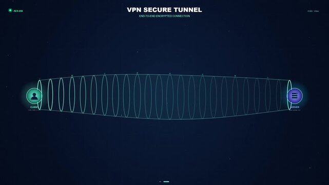 Digital interface visualizing a secure vpn network tunnel