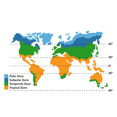 World Climate Zones Map © Arkan