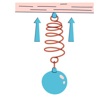 Hooke's Law - Spring Force Illustration