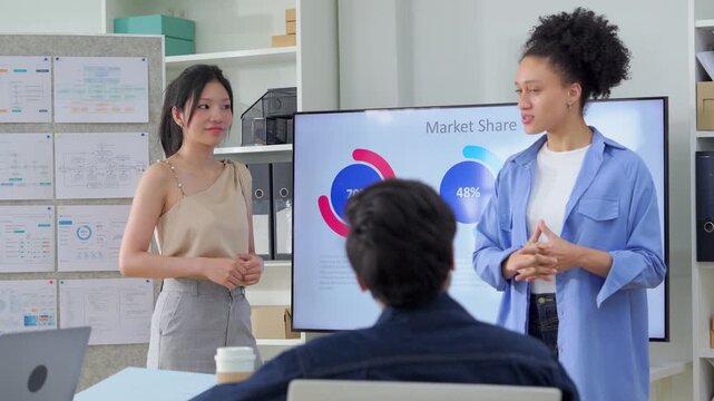 A diverse business team reviews an analysis presentation on a large screen, with a woman explaining data charts and growth plans to seated colleagues in a modern, organized office.	