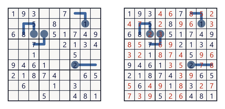 Two Sudoku puzzles: one incomplete; one completed with highlighted clues