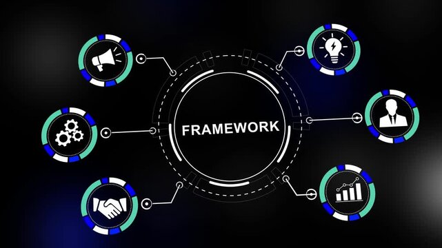 Animated business framework infographic concept featuring interconnected digital for management strategy, corporate growth, networking, innovation, and marketing solutions presentation