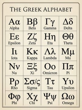 Educational Greek Alphabet Chart with Uppercase and Lowercase Letters and Names on Vintage Background