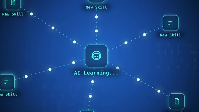 AI Learning Network Visualization, Digital Skill Nodes, Interactive HUD Display, Futuristic Technology Interface, Data Flow Animation, Abstract Learning Concept, Dynamic Connection Graphics