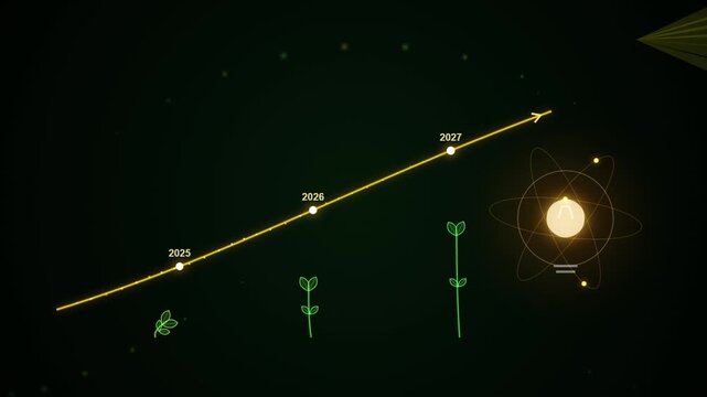 Rising arrow timeline with year markers and atom energy symbol representing clean green growth and future sustainable development progress on dark background 4k Motion Video