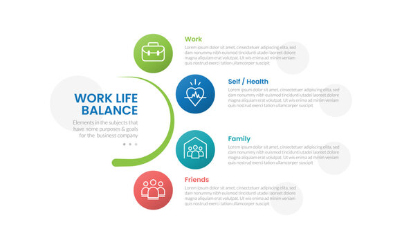 work life balance infographic template with four element curved arc radial diagram, gradient style