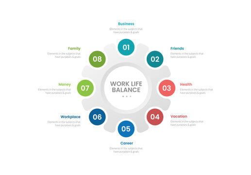 work life balance infographic template with eight point gear cog radial diagram, flat style