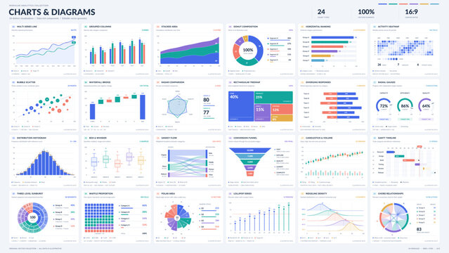 Charts and diagrams collection for data visualization