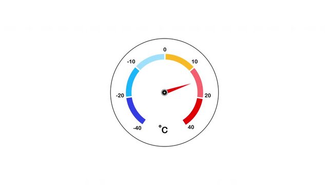 Temperature thermometer compass gauge icons showing heat levels
