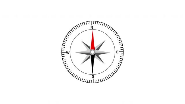 Five silver compass icons with red needles rotating on white